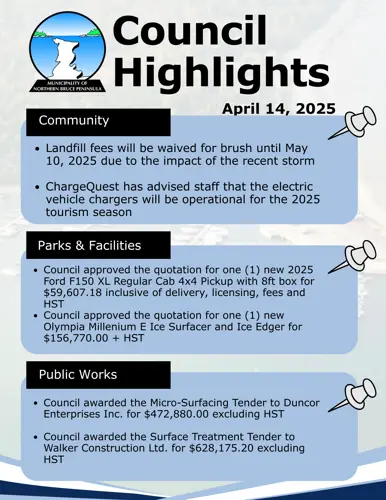 Council Meeting Highlights - April 14, 2025