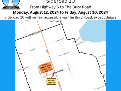 Road Closure Notice - Sideroad 10