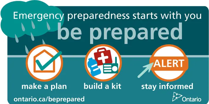 Graphic - Be prepared for emergencies. Make a plan, build a kit and stay informed.