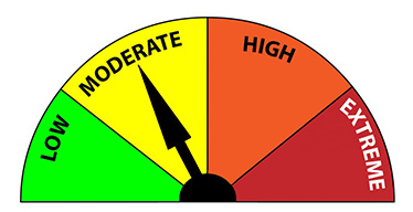 Moderate Fire Danger Rating
