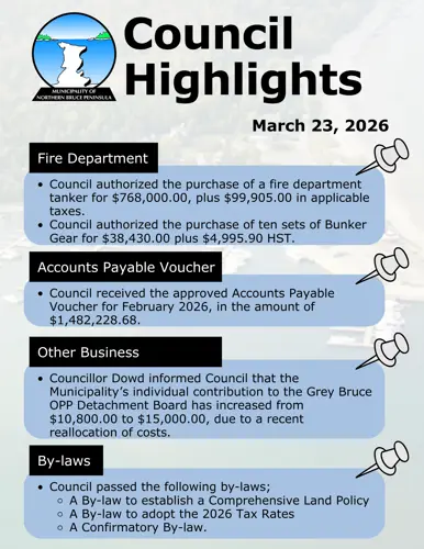 Summary of the March 23, 2026 Council Meeting. 